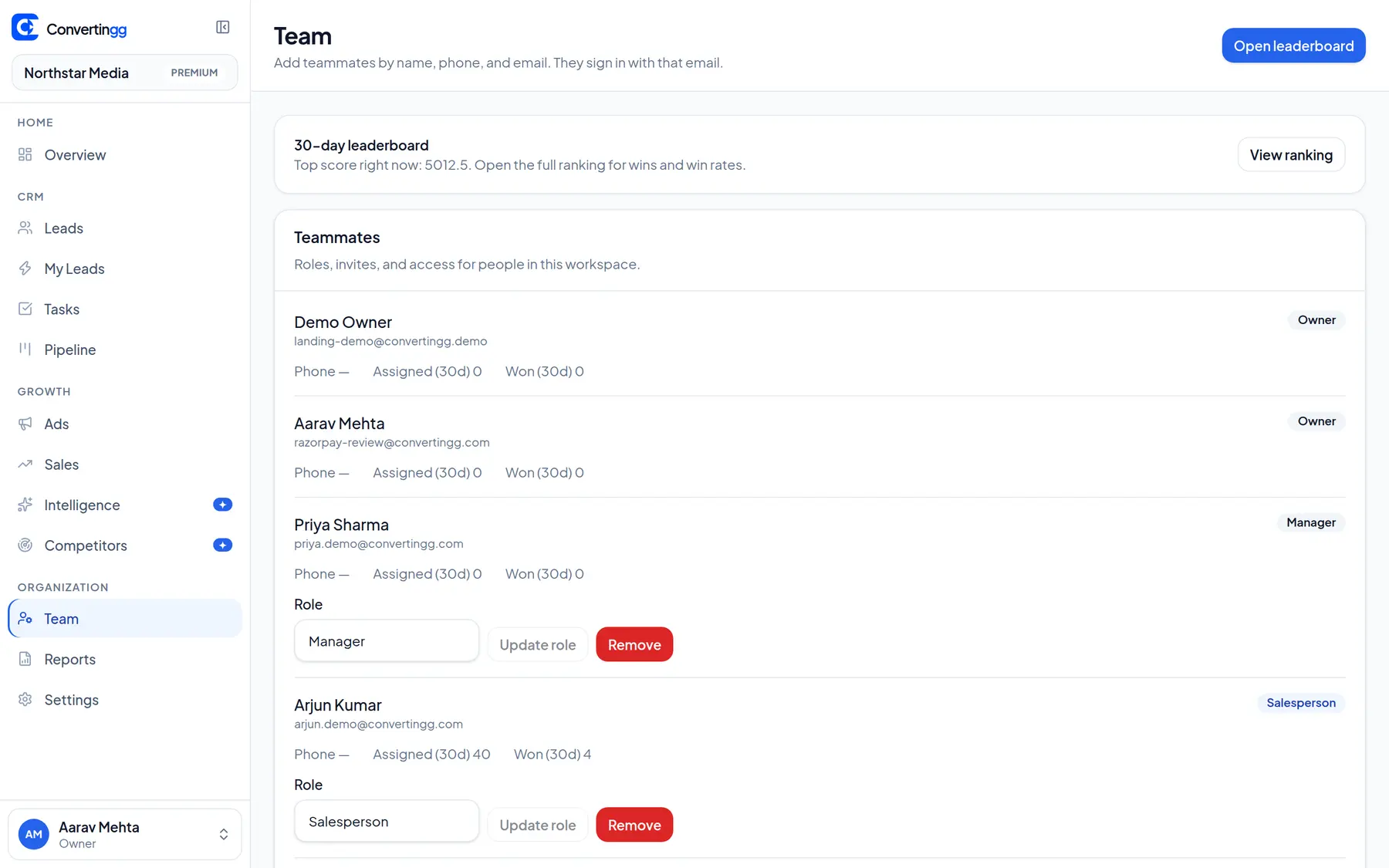 Convertingg team page with seats, roles, and pending invites